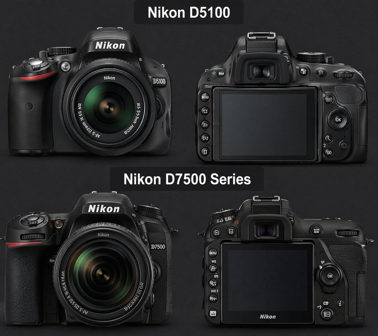 Sony A7 III (A73), A7 IV (A74), FX3